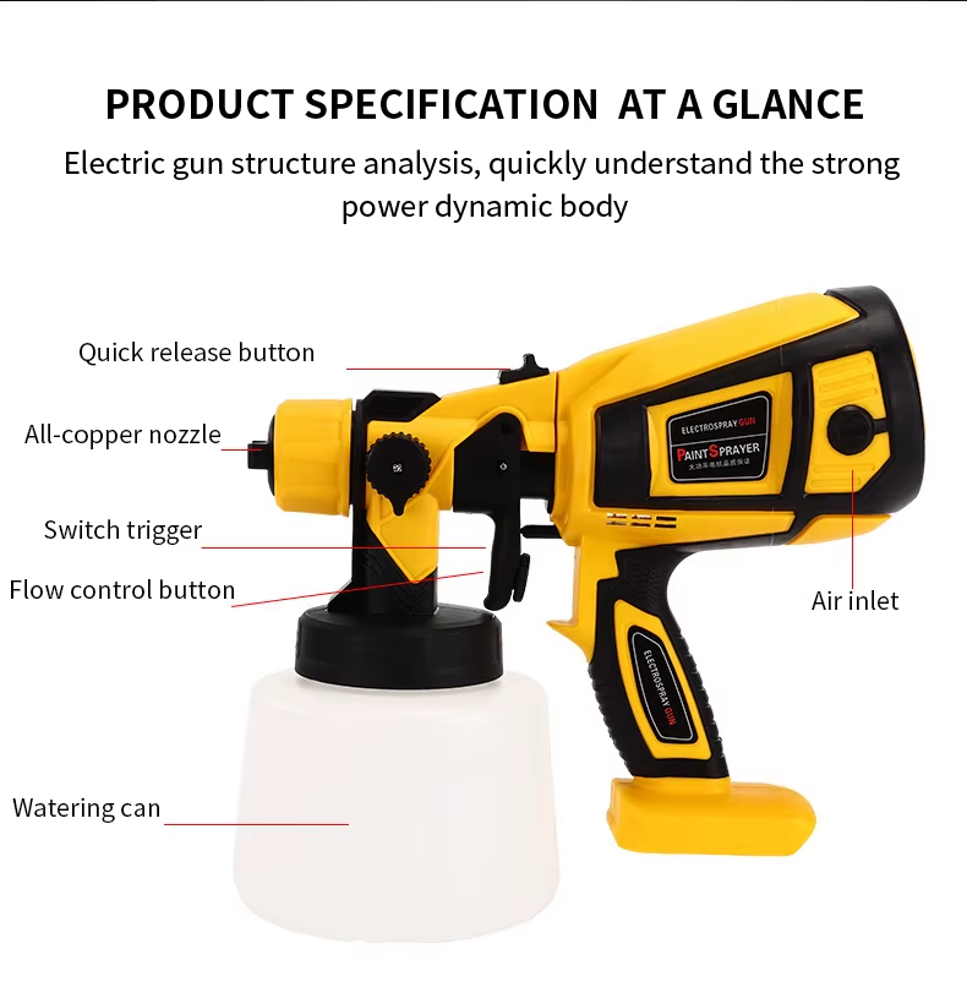 Spray gun in use